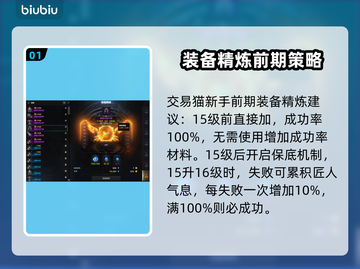 命运方舟武器强化概率大起底！🔥玩家必看截图2