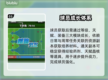 ⚽足球大人物手游爆火攻略🔥截图4