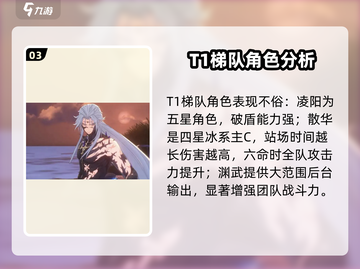 原神🔥鸣潮角色强度排行榜来了！必看⚡截图4
