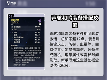 鸣潮⚡卡卡罗声骸最强配置🔥速来围观！截图2