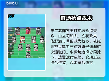🔥《队长小翼》最强阵容曝光！⚽截图3
