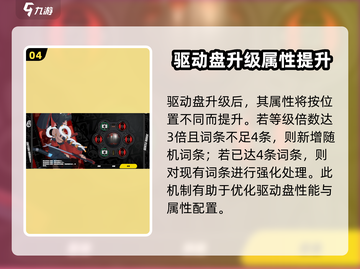 绝区零💥圣遗物高效获取方法，轻松刷满！🔥截图5
