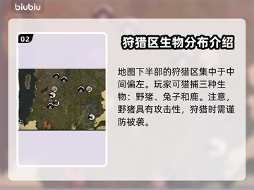 战国王朝：揭秘最佳狩猎地点狮子王👑🦁截图3