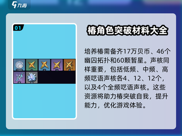 鸣潮玩家必看！🔥椿培养材料大揭秘🎉截图2