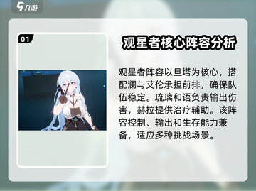 命运圣契🔥超强阵容搭配攻略来啦！✨截图2