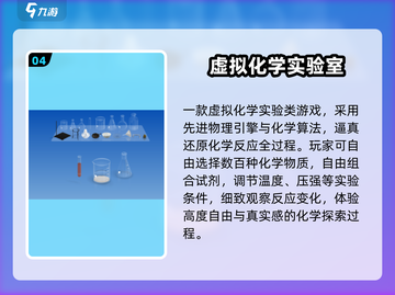 🔥2025最火化学游戏榜💥玩转元素周期表🚀截图5