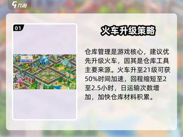 梦想城镇🔥不走弯路攻略，玩转游戏必备！🎉截图2