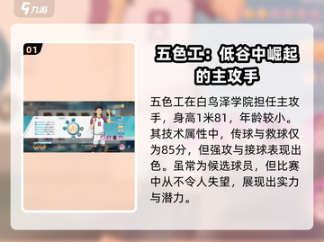 排球少年手游🔥五色工上阵搭配大全来了！截图2