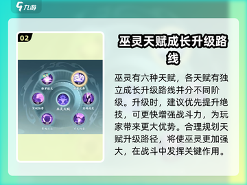 封神幻想世界🔥巫灵职业超强解析来了！截图3