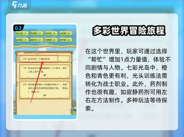 异世界转生模拟器🔥魔法世界终极攻略💎截图3