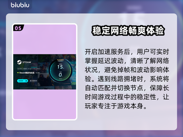 电竞加速器推荐🔥端游玩家必备！🚀截图6