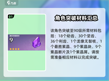 原神玩家必看！瓦雷莎材料大揭秘🔥截图2