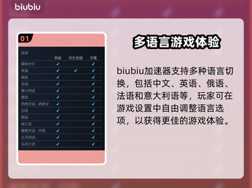 BrokenArrow游戏支持语言大揭秘！👉游戏中文有救了？🔥截图2