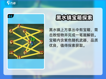 仙剑奇侠传🔥地图宝箱位置全揭秘！📍截图3