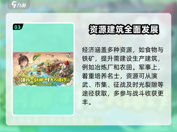 时光大爆炸💥：快速晋升时代秘籍💡截图4