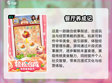 🔥2024超有趣餐厅经营游戏推荐🎮截图2