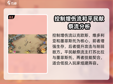 失落星环🔥最强阵容搭配推荐！🚀截图3