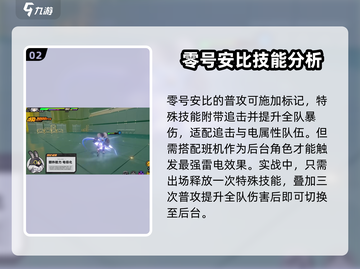 绝区零零号安比🔥值得抽？强度分析来了！截图3
