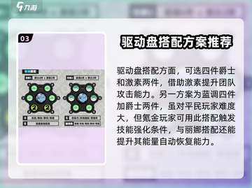 绝区零🔥苍角装备搭配推荐，轻松碾压Boss！🎉截图4