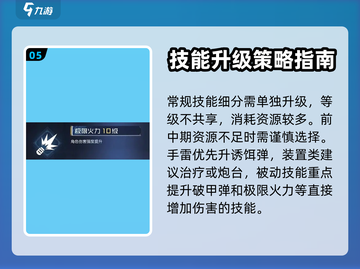 黎明觉醒⚡技能系统玩法揭秘！必看攻略🔥截图6