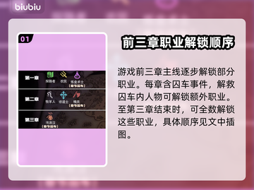 为了吾王2🔥全职业解锁条件大揭秘！🎮截图2