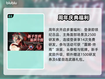 战双六周年狂欢开启！🎉截图4