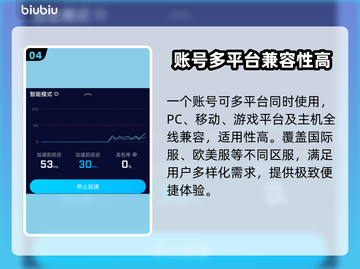 CF手游加速器下载📖吃鸡玩家必看！截图5