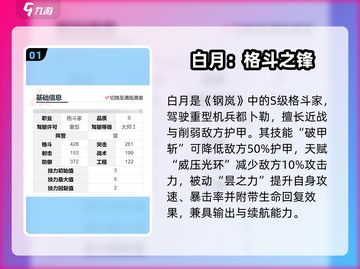《钢岚白月强度爆表！机甲少女背景揭秘💥》截图2