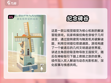 2025最受欢迎✨画质爆美的单机游戏盘点！🎮截图6