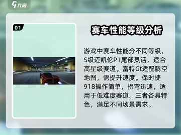 极品飞车集结🔥顶级赛车阵容🎉游戏党必看！截图2