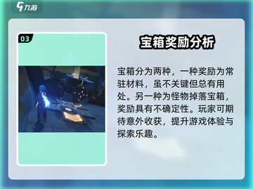 鸣潮🎮宝箱奖励大揭秘！🎁玩家必看，错过悔终生！截图4