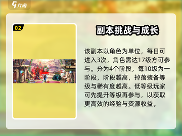 DNF手游祥瑞溪谷通关秘籍！🌿迷失传奇截图3