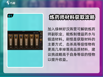 寻梦丝路炼药师🔥超详细玩法攻略来了！截图2