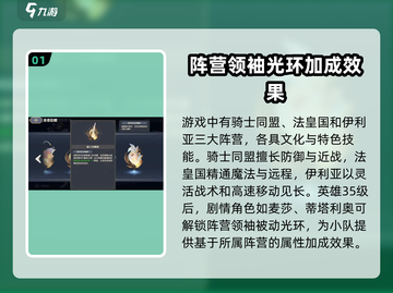 铃兰之剑🔥阵营玩法大揭秘！超全攻略等你来打卡🎮截图2