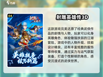 2025最🔥3D人物游戏合集💥玩到停不下来！截图5