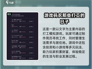 2024必玩🔥经典打工游戏推荐🎉截图4