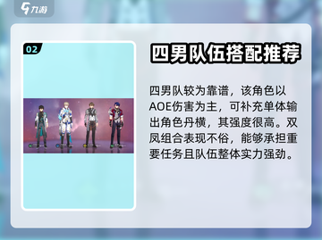 崩坏星穹铁道🔥桑博阵容最强搭配攻略🌟截图3