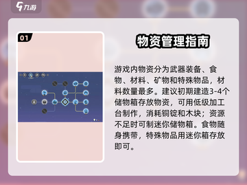 《沙石镇时光》爆肝整理！📦超全物品分类攻略截图2
