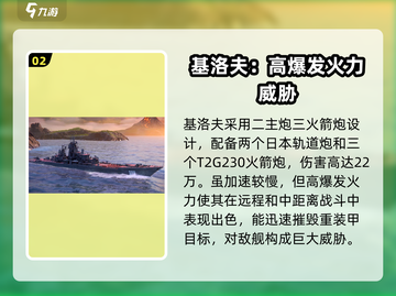 现代战舰🔥最强战列舰排行榜🎉截图3