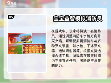 🔥2025最值得玩的消防员游戏推荐！🎮截图6
