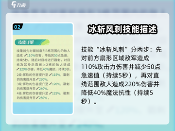 剑与远征2🔥埃隆最强攻略👇新手必看！截图3