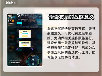 死亡搁浅2滑索解锁方式大曝光！🔥游戏党必看✨截图6