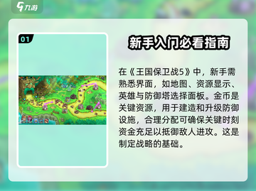 王国保卫战5联盟🔥新手必看！玩法规则全掌握！截图2