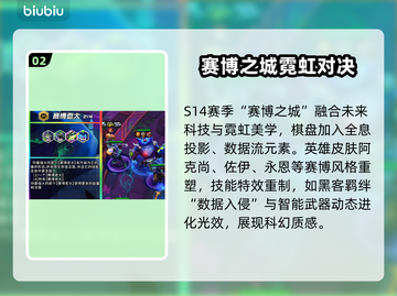 云顶之弈S14上线时间⚡抢先看！🔥截图3