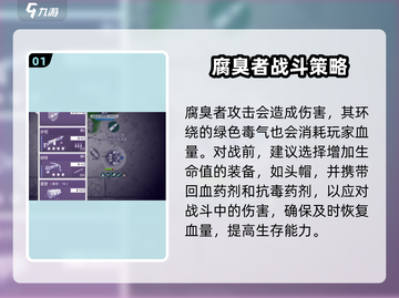 阿瑞斯病毒2🔥腐臭者打法技巧，轻松取胜！截图2