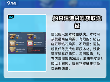 黎明之海造船攻略💥船怎么造全解析🔥截图3