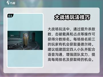 三角洲行动🔥曼德尔砖快速获取攻略来啦！截图4