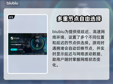 孤胆枪手闪退？这款加速器让你畅玩不卡顿💥🔥截图6