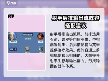 龙石战争🔥最强阵容搭配指南来啦！截图4