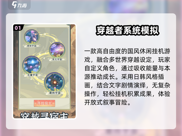 🎮2025最火穿越异世界游戏推荐！截图2